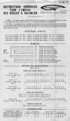 Graphoflex 640 Instructions